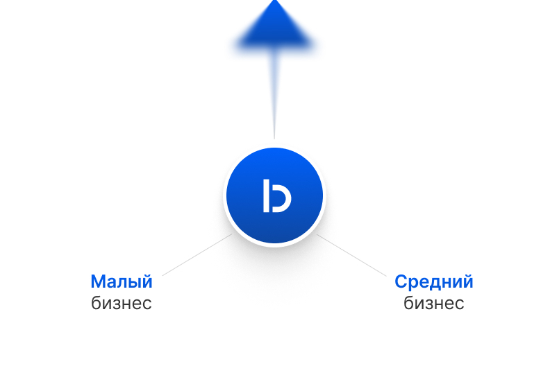 Разработка сайта для малого и среднего бизнеса в Казахстане — ключ к росту